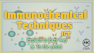 Immunochemical techniques ICT  Antigen antibody Reaction  Mirha Coaching Academy [upl. by Edvard]