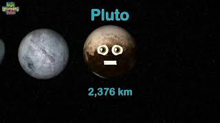 Astronomical Object Size Comparison Song Reverse 4x speed [upl. by Adigirb]