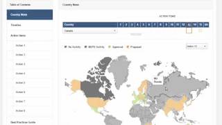 OECD BEPS Project [upl. by Meagan692]