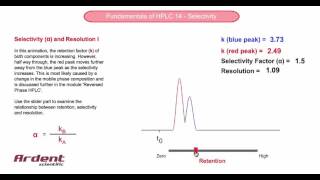 Fundamentals of HPLC 14  Selectivity and Resolution [upl. by Malcolm]