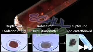 Film DVD  Chemie REDOXREAKTION  Metalle und Metallgewinnung [upl. by Nitsu496]