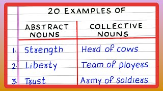 ABSTRACT NOUN AND COLLECTIVE NOUN  5  10  20 EXAMPLES OF ABSTRACT NOUN AND COLLECTIVE NOUN [upl. by Jordan]