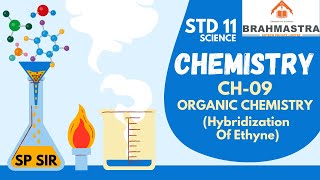 LEC 4  GOC  HYBRIDIZATION OF ETHYNE [upl. by Minetta]