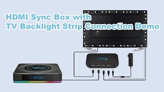 How to Install HDMI Sync Box with TV Backlight Strip Kits [upl. by Ard]