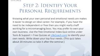 Coach Yourself to a New Career 7 Steps to Reinventing Your Professional Life [upl. by Ahsemrak]