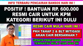 POSITIF❗BANTUAN RP 600000 MULAI CAIR HARI INI LEWAT POS  BLT MITIGASI CAIR BERSAMAAN PKH TAHAP 2 [upl. by Renaud377]