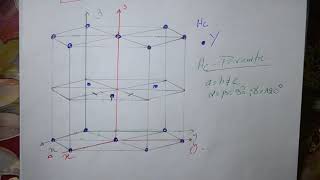 8 Cristallographie Et Cristallochimie S4 SMCSMPstructure métallique de la maille Hexoagonale [upl. by Vasyuta]