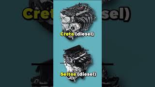 Engine and Performance Comparison  Hyundai Creta vs Kia Seltos [upl. by Anzovin529]