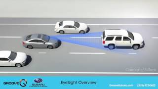 Everything you need to know about Subaru Eyesight [upl. by Epstein239]