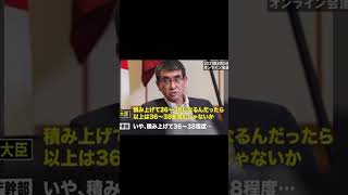 彌生「何故、河野太郎大臣は恫喝するのか？」彌生河野太郎杉村大蔵恫喝 [upl. by Brynna712]