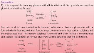 Haematinics and Ferrous gluconate monograph [upl. by Kahlil709]