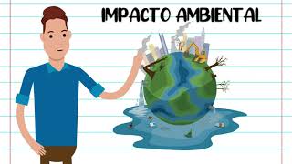 IMPACTOS AMBIENTAIS  RESUMO [upl. by Manson]