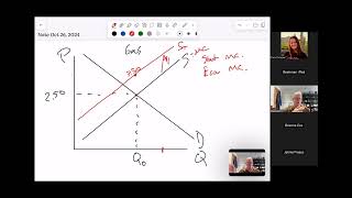 ECO 204 Exam 2 Review Oct 26 video1811884534 [upl. by Poirer]