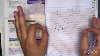 Skeletal muscle relaxants lecture  katzung chap 27 part 13 [upl. by Ennyroc]