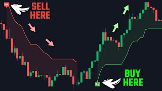 Tradingview Secrets The AllInOne Buy Sell Signals Indicator [upl. by Randall671]