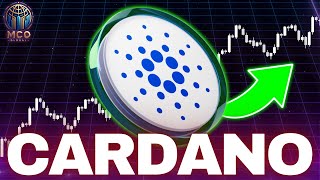 Cardano ADA Price News Today  Elliott Wave Technical Analysis and Price Now Price Prediction [upl. by Nosraep]