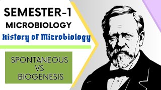 Microbiology Semester1 Core paper History of Microbiology  Spontaneous vs biogenesis theory [upl. by Viguerie16]