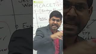 MAH MCACET 2025 How To Crack English Section mahmcacet2025 ytshorts [upl. by Siurad]