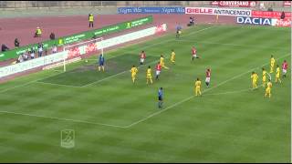 Highlights BariTrapani 21 15 giornata SerieB 221114 ©TrapaniCalcioit [upl. by Eimmaj]