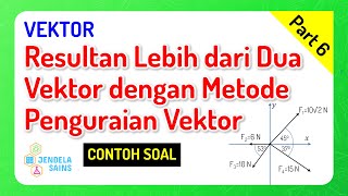 Vektor Fisika • Part 6 Contoh Soal Resultan Vektor Dengan Metode Penguraian Vektor [upl. by Candless697]