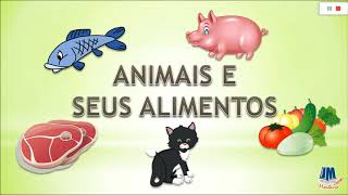 Videoaula Ciências Animais Herbívoros Carnívoros e Onívoros  JMVideoAulas [upl. by Anikahs]