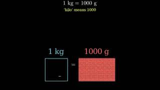 Which fraction is greater 23 or 16 [upl. by Gardiner609]