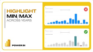 Highlight MinMax Values Across Multiple Years  Power BI Tutorial [upl. by Morel]