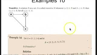 Chapter 4 Relations amp Digraphs Part4 [upl. by Nimar]