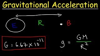 Gravitational Acceleration Physics Problems Formula amp Equations [upl. by Nwahsad92]