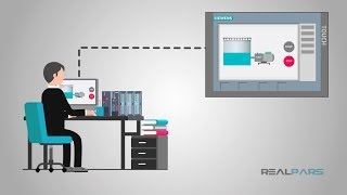 What is an HMI [upl. by Ardiekal]