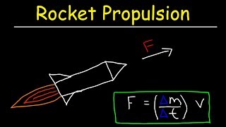 Rocket Propulsion Physics amp Mass Flow Rate  Newtons 3rd Law of Motion [upl. by Sukramal962]