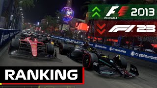 Ranking All Codemasters F1 Games from WORST to BEST [upl. by Lavena]