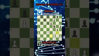 Alphazero Vs Stockfish 161 । Gaming Match [upl. by Arza186]