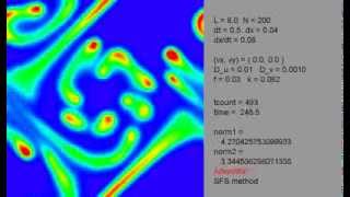 reaction diffusion with advection [upl. by Malachy]