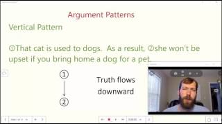 Critical Thinking  16 Diagramming Extended Arguments [upl. by Austin]