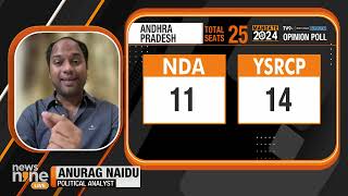 Andhra Pradesh Lok Sabha Election 2024 Opinion Poll  News9 [upl. by Etnod]