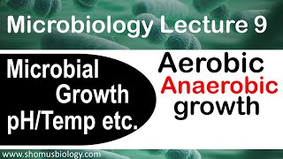 Microbiology lecture 9  Microbial growth aerobic anaerobic  effect of pH temperature [upl. by Alsworth]