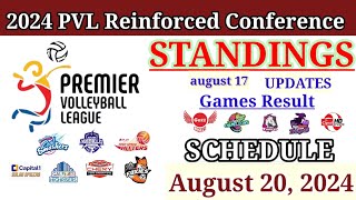 PVL Standings Today Updates  PVL Reinforced Conference 2024  PVL Schedule AUGUST 20 2024 [upl. by Meadows]