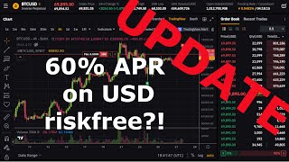 60 riskfree APR on USD Strategy update and Basics [upl. by Atinuaj]