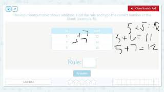 2104 InputOutput Tables Write the Rule [upl. by Llesirg]