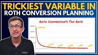 The Trickiest Variable In Roth Conversion Planning  The IRMAA Trap [upl. by Tad]