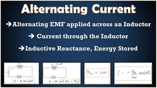 Alternating Current  L4  Alternating Voltage Applied Across an Inductor  Current Energy Phase [upl. by Farah]