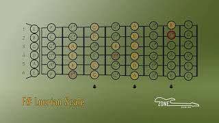 F Locrian scale [upl. by Yenohtna]