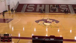 Snow Hill High School vs Wicomico High School Womens Varsity Basketball [upl. by Gettings]