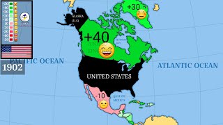 Relations between United States and North America 17802023 [upl. by Yssirhc]