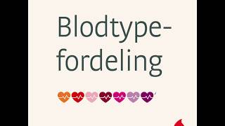 Blodtypefordeling  Danmark [upl. by Edholm675]