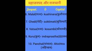 Mahajanpad amp capital gk gkforallcompetitionexam gkquestion ssc ntpc [upl. by Introc]