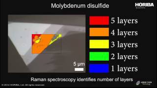 Multilayers MoS2 analysis by Raman Spectroscopy [upl. by Arutak]