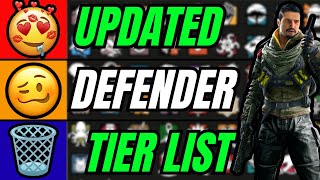 New Patch Tier List For DEFENDERS In Rainbow Six Siege Ranked [upl. by Griff]