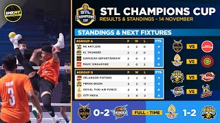 🔵 Keputusan amp Kedudukan STL CHAMPIONS CUP 2024 Hari ini  Royal Thai Air Force vs Perak Bison [upl. by Uv]